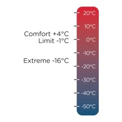 Halti Kevein 15 M Untuvamakuupussi 7 Halti Kevein 15 M Untuvamakuupussi -Halti Shop 0450933 kevein15m Thermal mood 143923ae 7b35 4f1a adaf c49e2fab8aa8